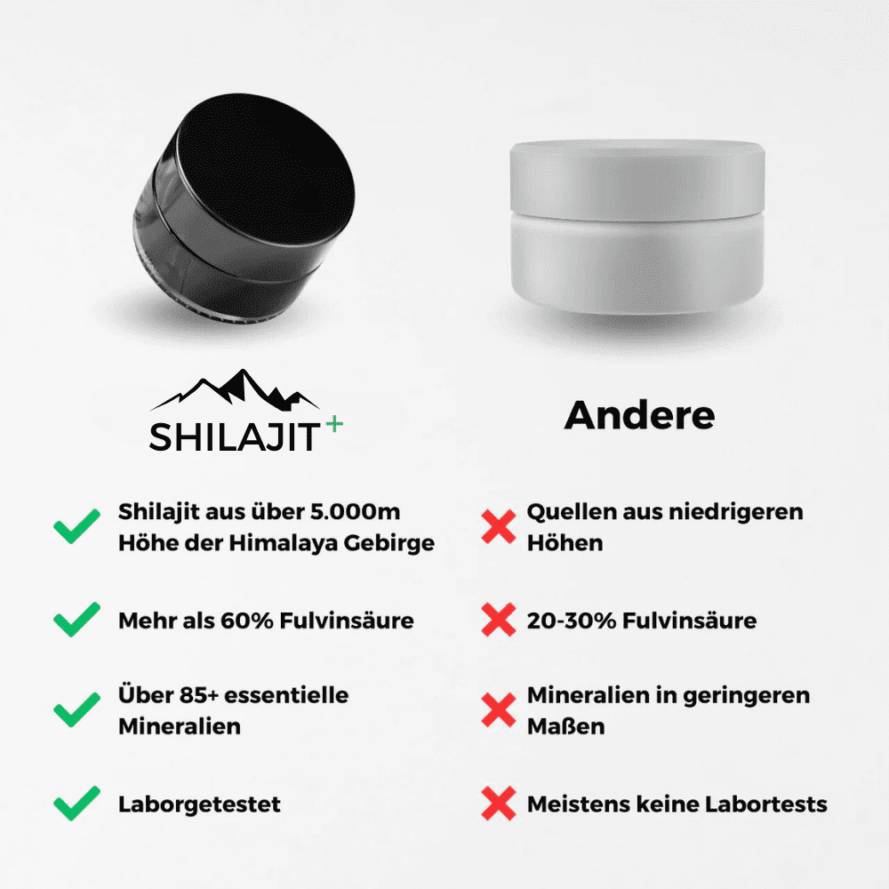 100% reines Himalaya Shilajit